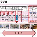 삼송빌딩