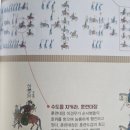 수어정 | [화성 행차] 정조대왕 화성 행차 도서 역사공부