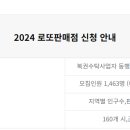 복권판매점 이미지