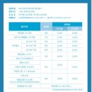 2019신년음악회 (비엔나 왈츠 오케스트라) | 2026 빈 소년합창단 신년 콘서트_0124