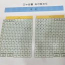 다누림홀 | 리온의 신비한 과자상점 #부산공연#아이랑#가족공연