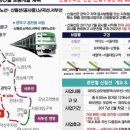 뉴경기공인중개사사무소 이미지