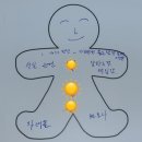 인생학교_웰다잉 이미지