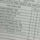 상쾌한내과 이미지