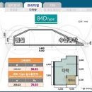 코아루더테라스아파트 이미지