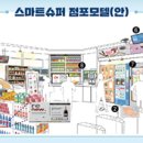 우리동네슈퍼 이미지