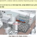 [붙임2] 정기총회 강의자료 - 후쿠시마 핵폐수와 원전 오염수의 차이점 및 대책(이정윤 대표) 이미지