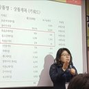 농업기술센터구내식당 이미지