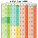코드 이미지