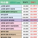 프리아이안경원 이미지