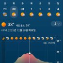 그린월드 이미지