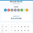 로또 925회 RESULT 이미지