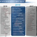 브이이컨설턴트 이미지