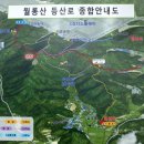 낙하IC주유소 티스토리
