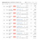 참빛공인중개사사무소 이미지