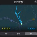 시장식육실비식당