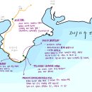 코도