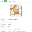 이마트24 부산연지한신점 | 부산아파트 부산시민공원 및 화지근린공원 인접한 부산진구 연지동 연지청구1차 경매 정보 및 권리 분석