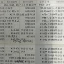 후원금_카카오페이_1