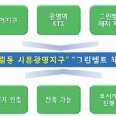 방금 뜬 신도시 소식/시흥시 과림동 110평 이미지