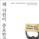 다윈 이미지