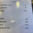 세븐일레븐남대문점 이미지