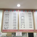 계룡로74번길(유성-113) | 대전 유성온천불가마사우나 찜질방 방문 후기