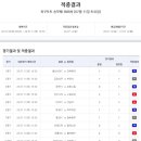 ㈜다음레저 OSEN