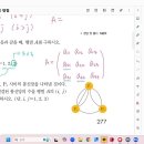 고1 공통수학1 행렬 특강 1교시 개념원리 - 고동국 원장님 이미지