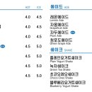 베이커리파파 네이버블로그
