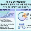 (주)한도스페이스 | [공지] 클로드 요금제의 비밀, 왜 자꾸 애매하게 한도를 풀어주는 걸까