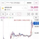 (주)이수테크 네이버블로그