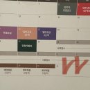 특별공급 예비당첨자 동호수 추첨 후기:) 현장 분위기/추첨방식/전략/준비물 등등