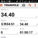 농기구수리센타