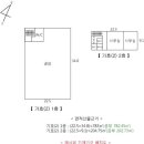 화남공단로 티스토리