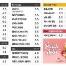벌툰민락점 이미지