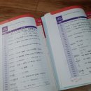 HSK 5급 독학으로 고득점 합격! (파트별 공부법과 꿀팁 &amp; IBT시험 후기)