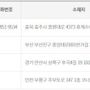 대소원로또 이미지