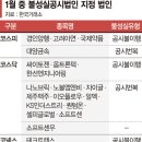 지정19 이미지