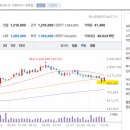 이지바이오 이미지