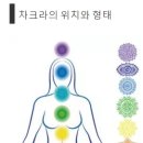 챠크라