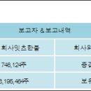 주식회사 잇츠한불 이미지