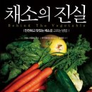 뒤엎다 이미지