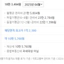 미성주상복합 이미지