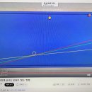 칸 당구클럽 이미지