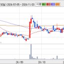보성파워텍(주)충주공장 이미지