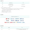 내셔널지오그래픽 진주점 이미지