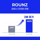 옴니안경원 이미지