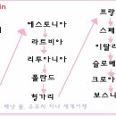 랑스웨이 이미지