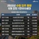 수원-1066 네이버블로그